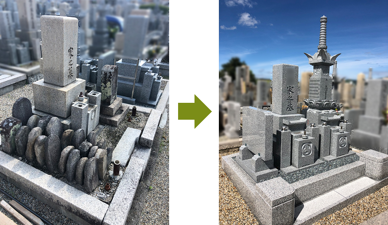 お客様のご要望