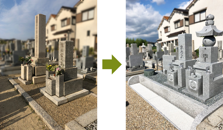 お客様のご要望