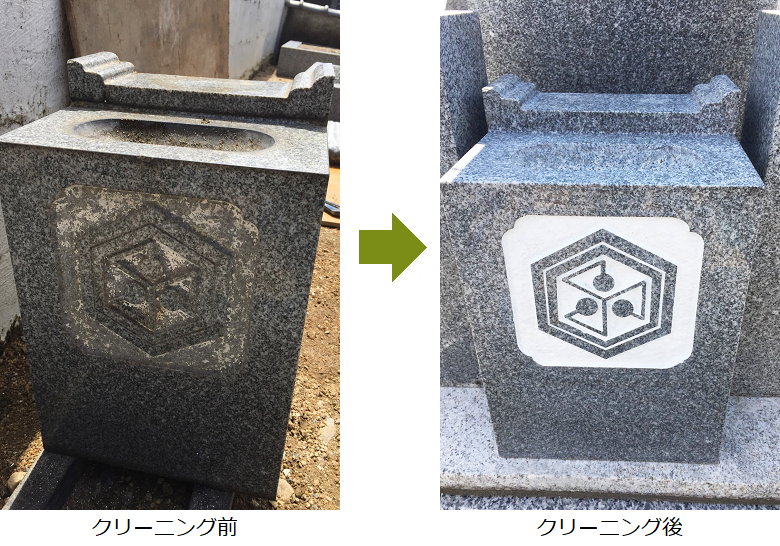 お墓のクリーニング