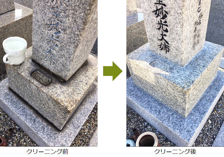 お墓のクリーニング