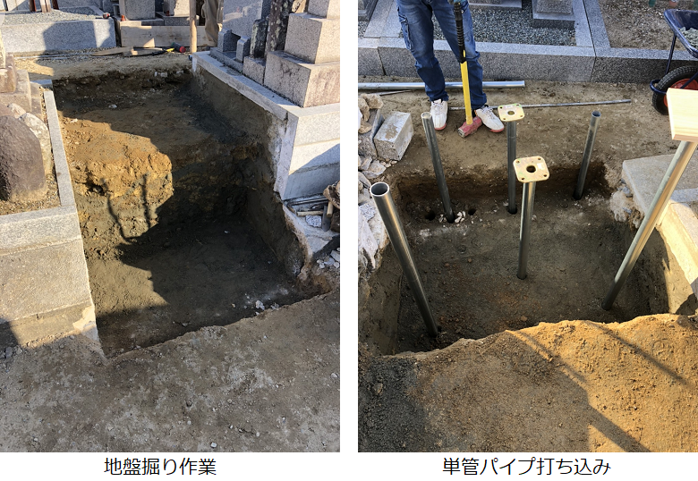 地盤改良工事