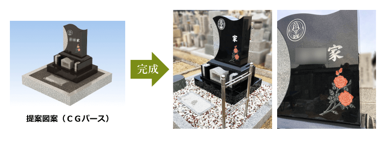 デザイン提案力