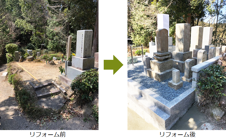 お墓の建替え・リフォーム