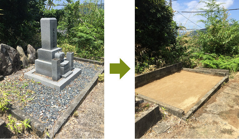 墓じまい・撤去